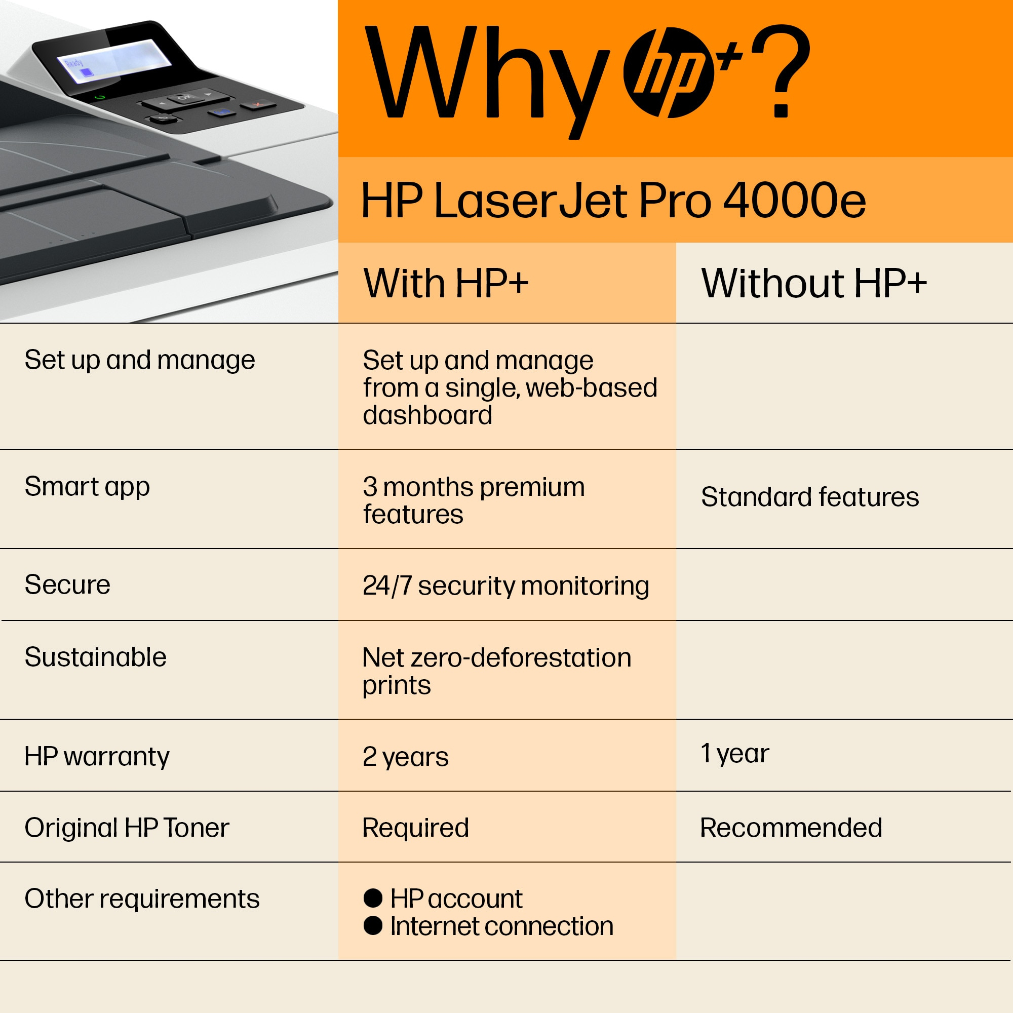 HP LaserJet Pro 4002dne Laserprinter (2Z605E)