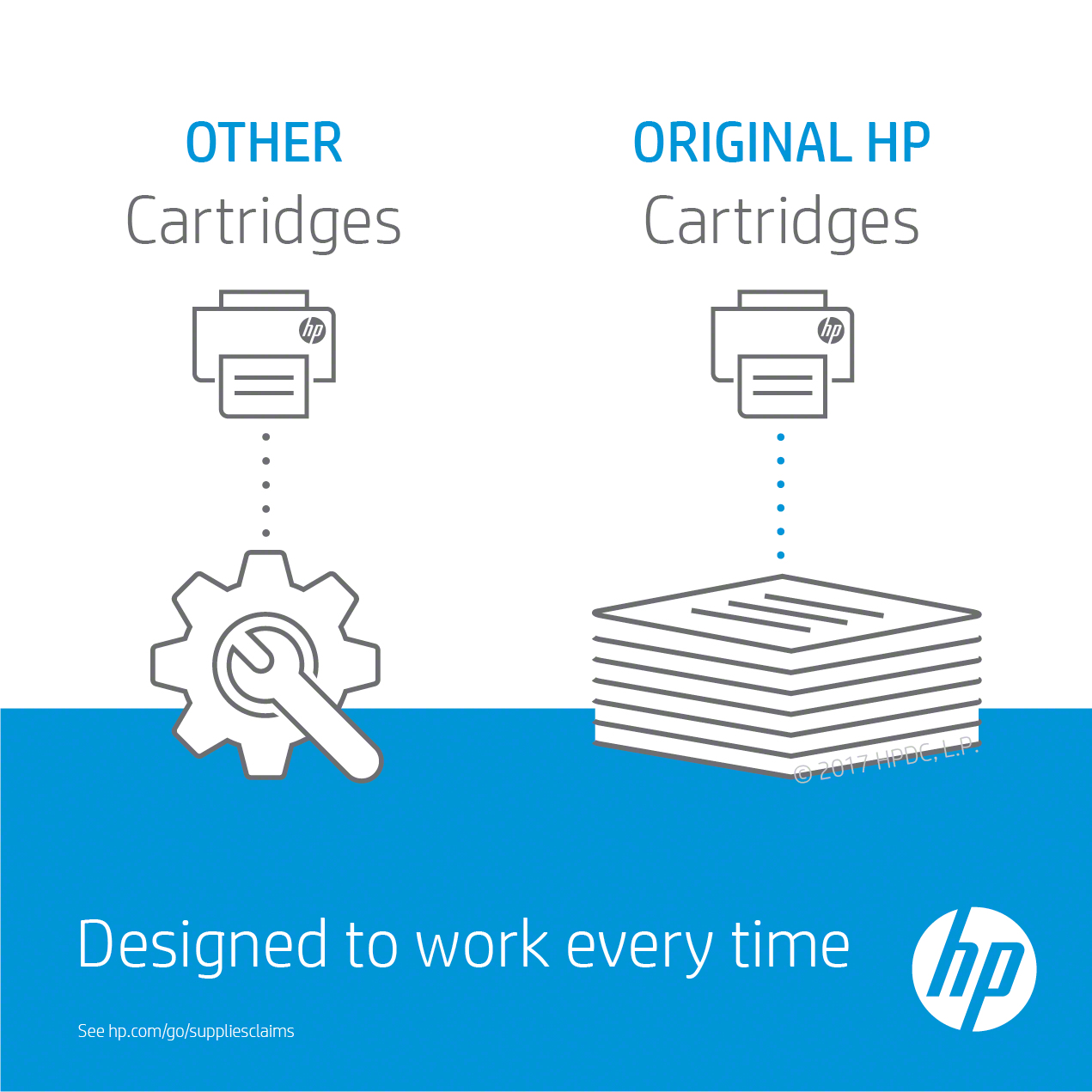 HP C4196A printer kit Transfer kit