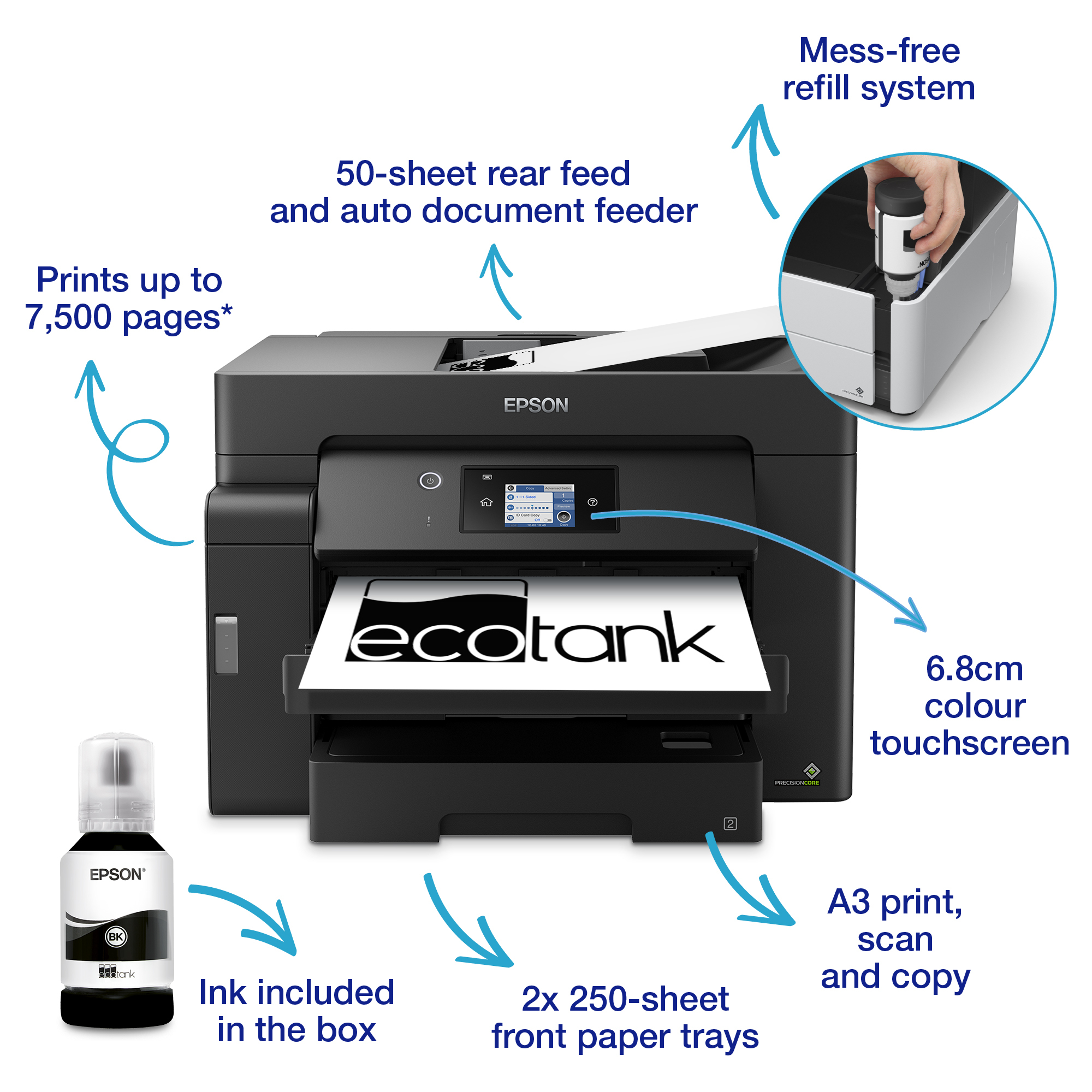 5cca881b90151118473ca35afee4f3a724ee8745 Epson EcoTank ET-M16600 Inkjet A3 4800 x 2400 DPI 25 ppm Wi-Fi