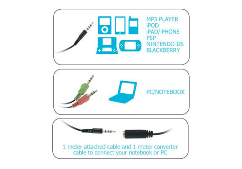 Urban Revolt Cool Headset Wired Music