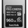 SanDisk PRO-CINEMA 960 GB CFexpress Type A