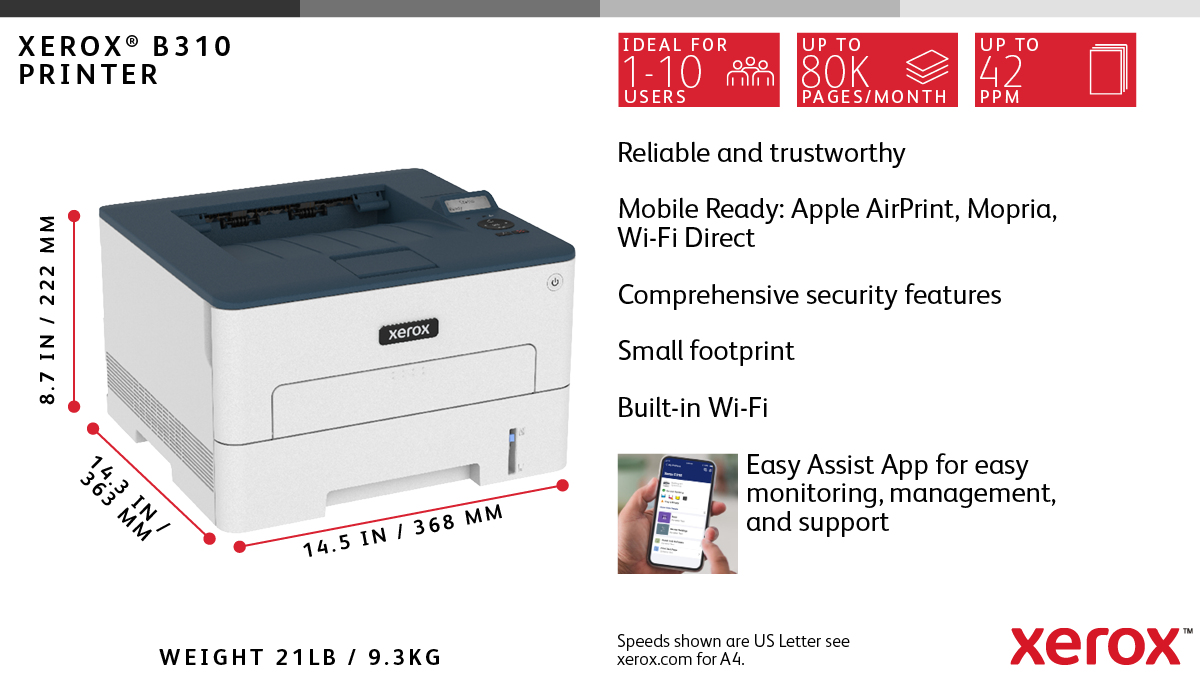 Xerox B310 A4 40ppm Wireless Duplex Printer PS3 PCL5e/6 2 Trays Total 350 Sheets UK