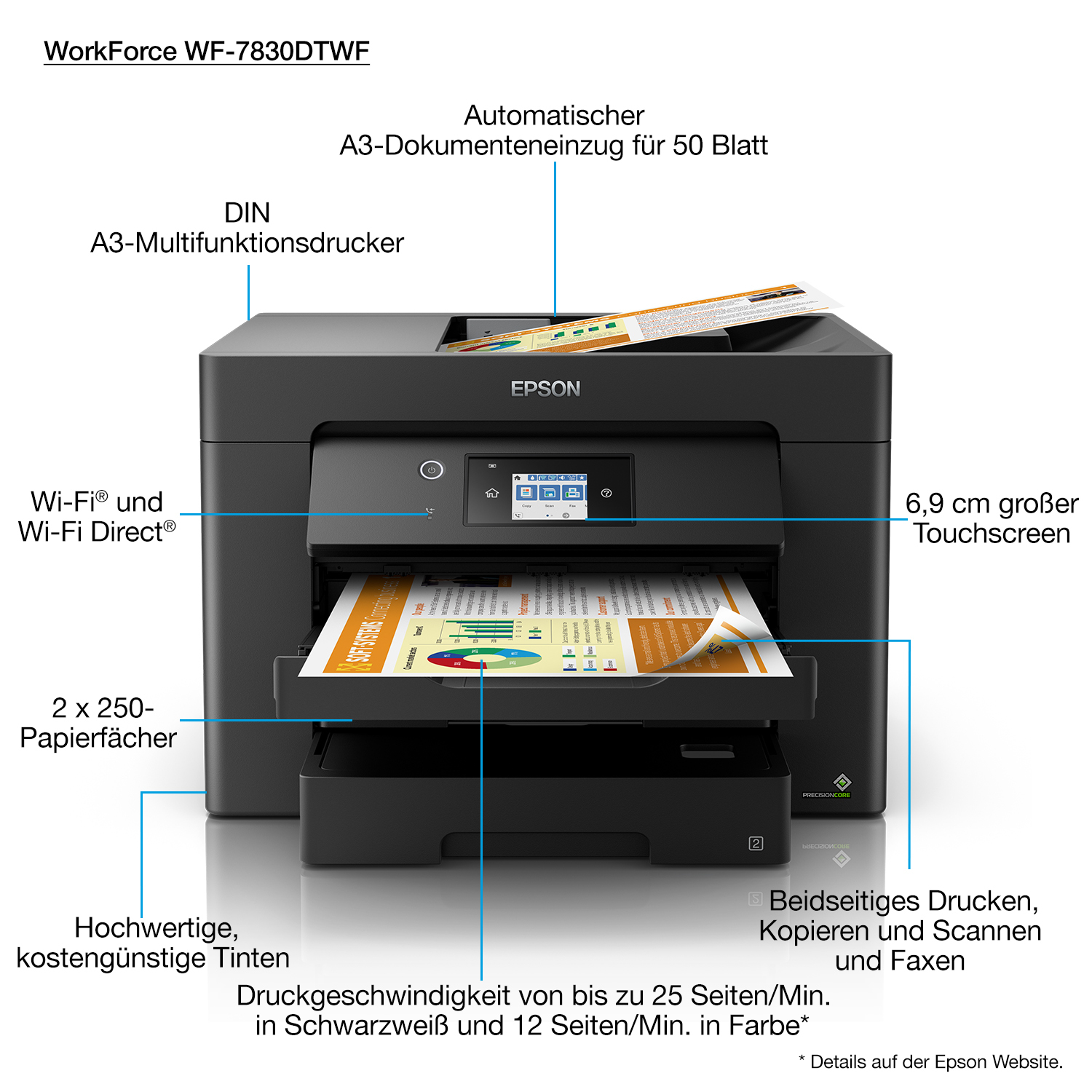 80491911_1647126506 Epson WorkForce WF-7830DTWF Inkjet A3 4800 x 2400 DPI Wi-Fi