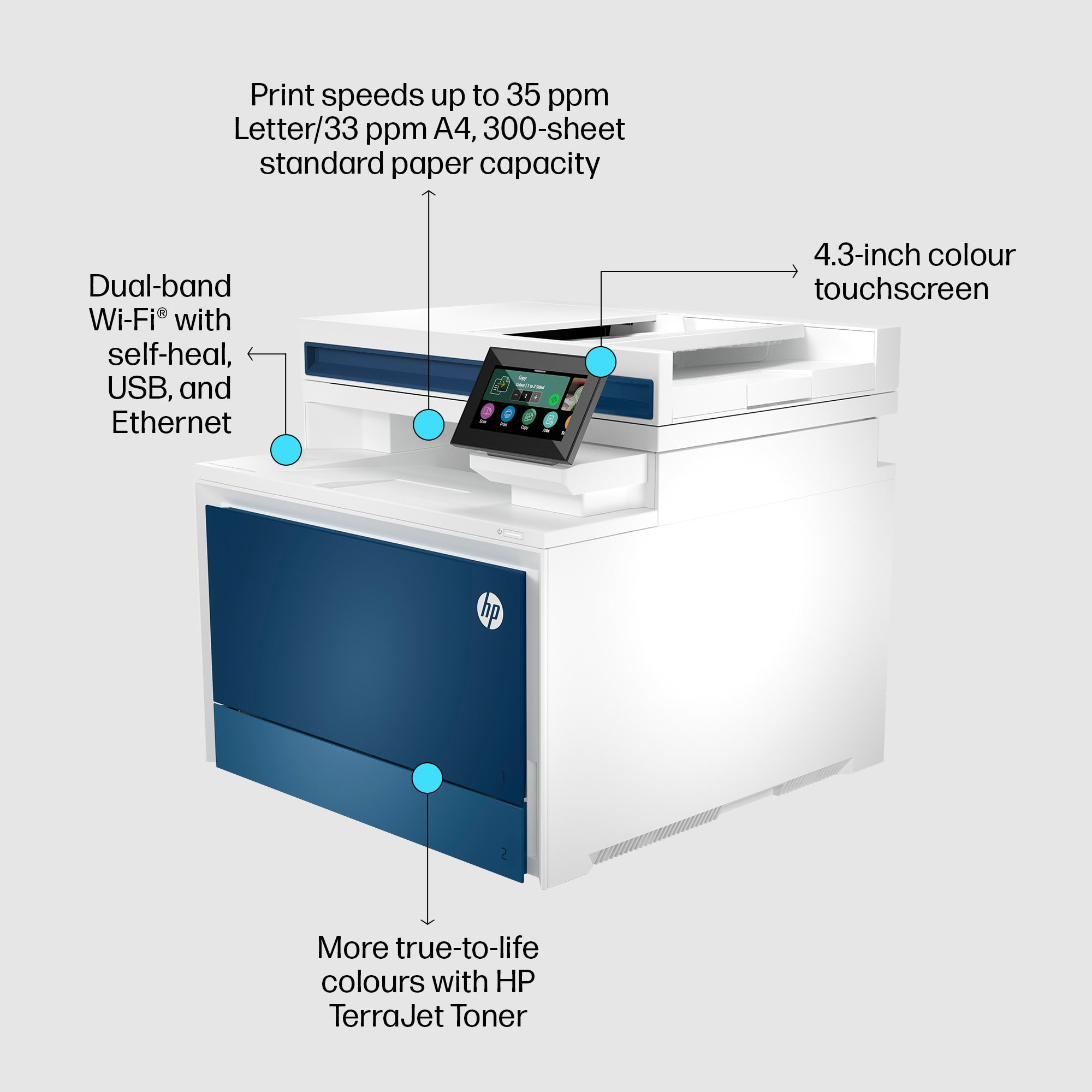 HP Color LaserJet Pro MFP4302dw Multifunction Colorlaser