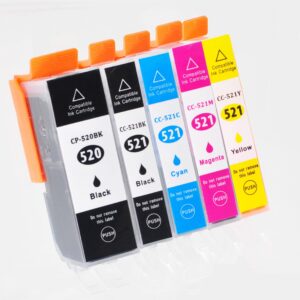 Compatible Canon IP3600 PGI520/CLI521 Multipack 5 Ink Ctgs [PGI520BK/CLI521BK/C/M/Y]